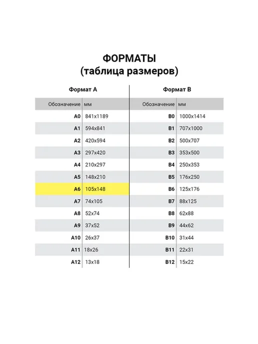 Товарный чек 1000 листов, Бланк бухгалтерский Товарный чек, А6, 10 штук по 100 листов, 97x134, фото 4
