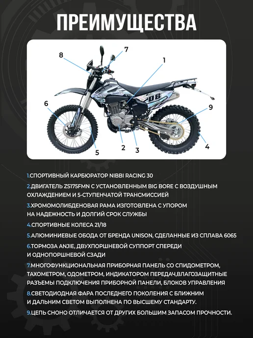 EX-MOTO Мотоцикл Эндуро Кроссовый Besuda 008 300 кубов, черный, фото 3