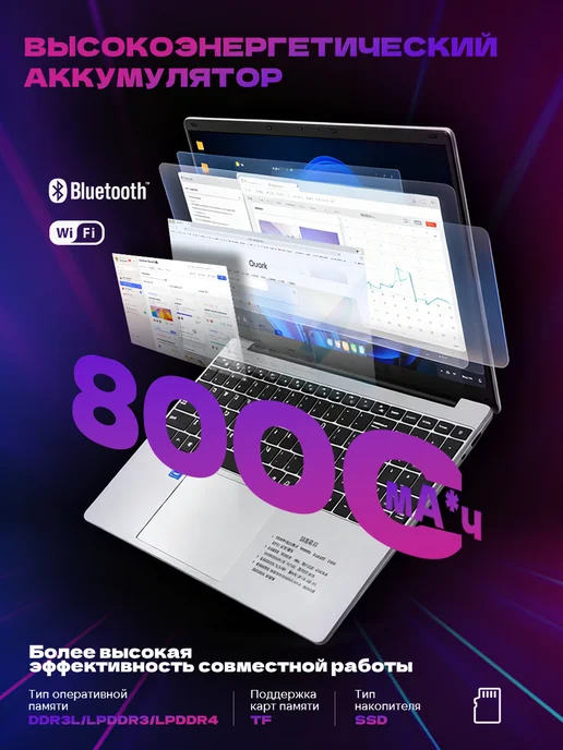 Ноутбук 2026 для работы и учебы 15,6" IPS 16ГБ 2ТБ SSD, 16 ГБ, 2 ТБ, фото 3