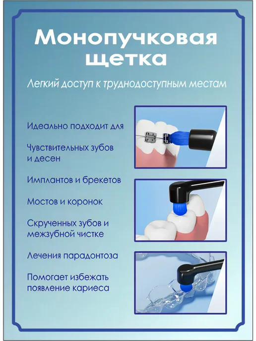 Монопучковая и мягкая зубные щетки набор 3 в 1, черный, фото 3