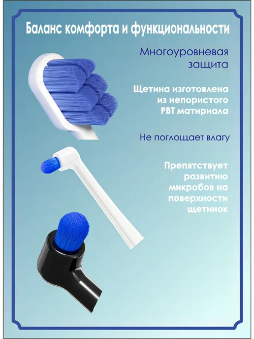 Монопучковая и мягкая зубные щетки набор 3 в 1, черный, фото 5