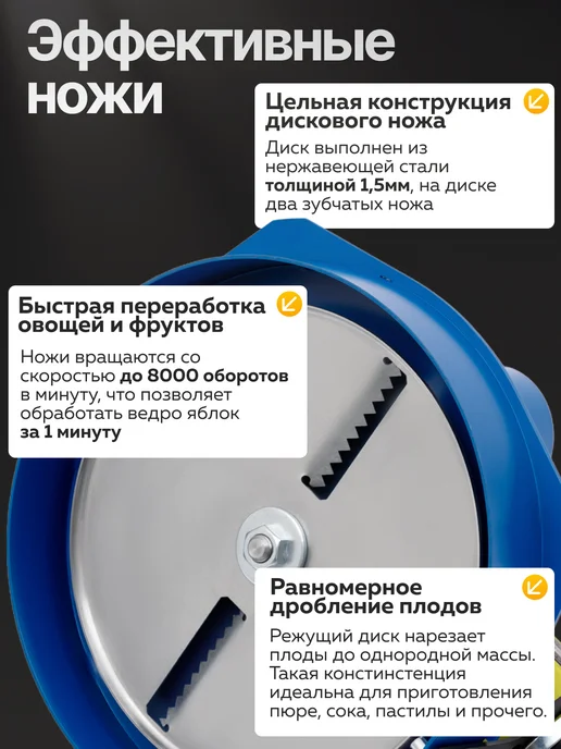 Геликон Пром Измельчитель яблок садовый на болгарку, вариант, фото 4