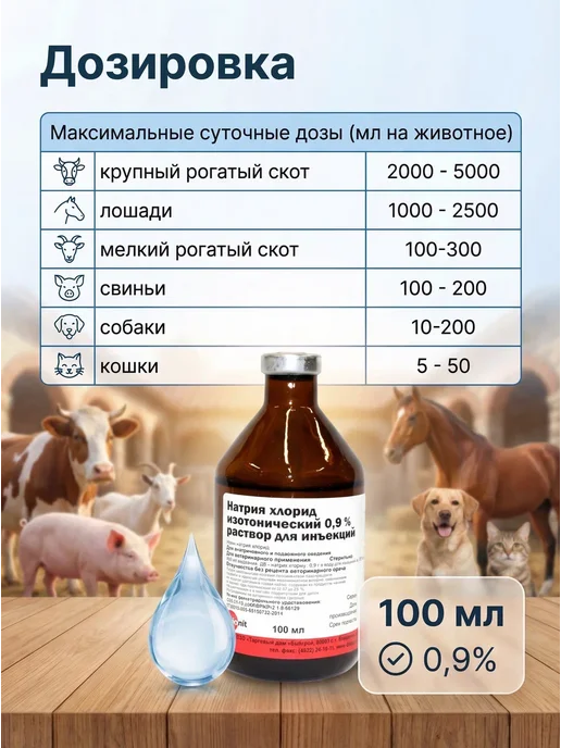 Bionit Натрия хлорид 0,9%, раствор для инъекций, 100 мл, 100 мл, фото 4
