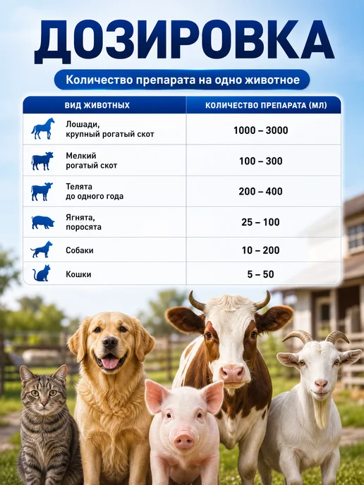 Bionit Раствор Рингера-Локка 200 мл, 200 мл, фото 4