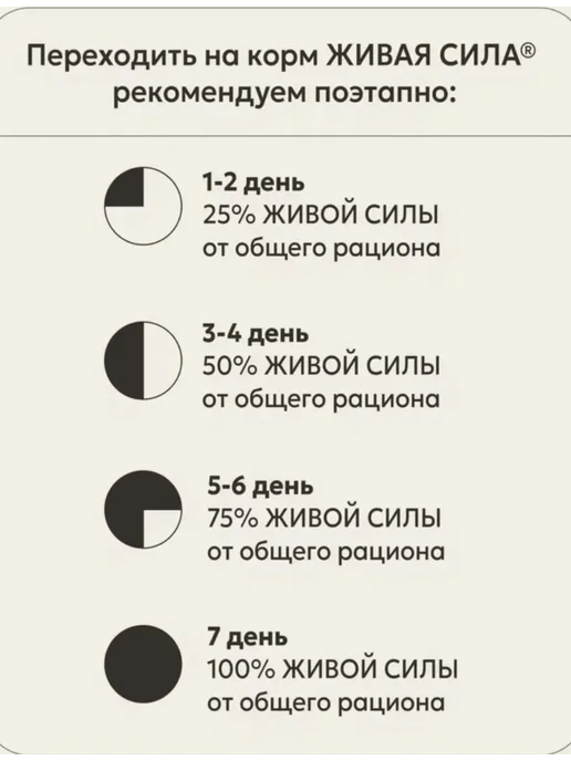 Сухой корм Живая сила Яблоком Гранула для собак, мелкие, телятина, 10 кг, фото 2