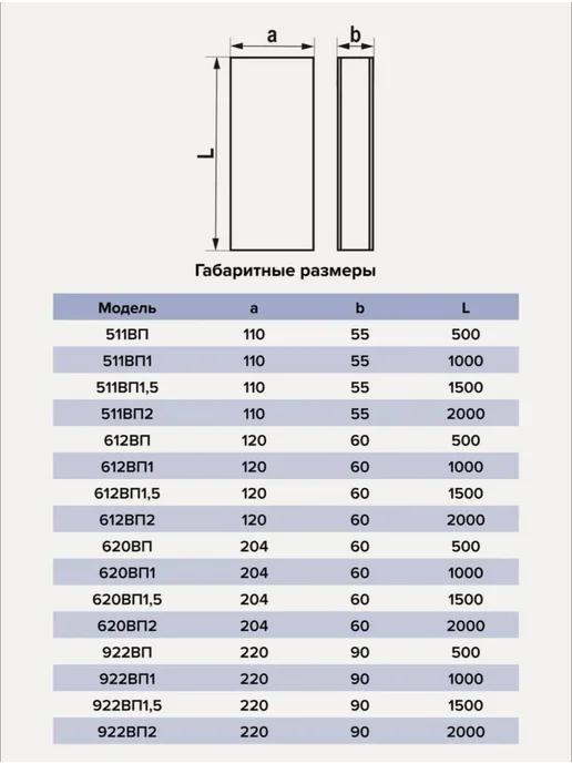 Воздуховод прямоугольный 60х204мм длина 100см, вариант, фото 3