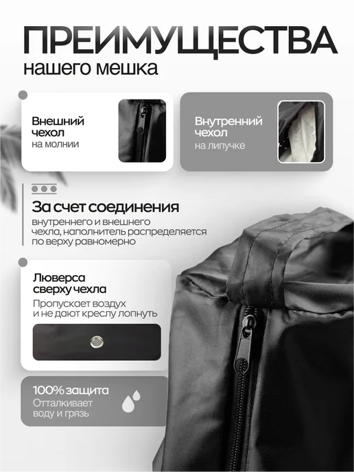 NikkyTEX Бескаркасное кресло мешок XXXXL, черный, фото 2