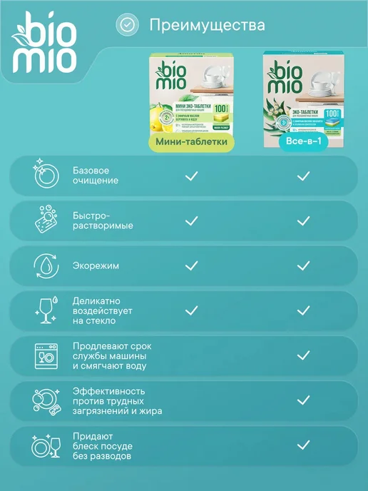 BioMio Таблетки для посудомоечной машины для мытья посуды, 50 шт, 100 шт, фото 7