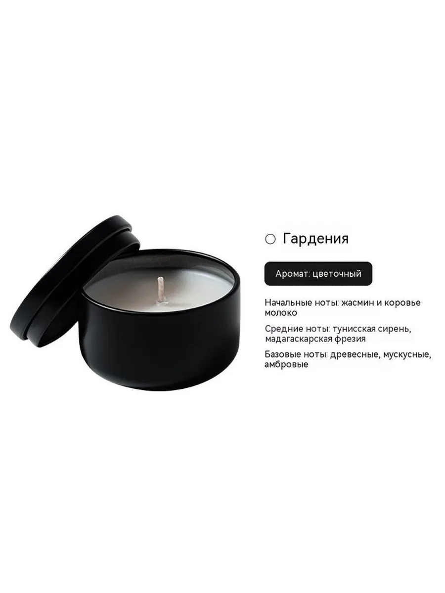 свеча Размер