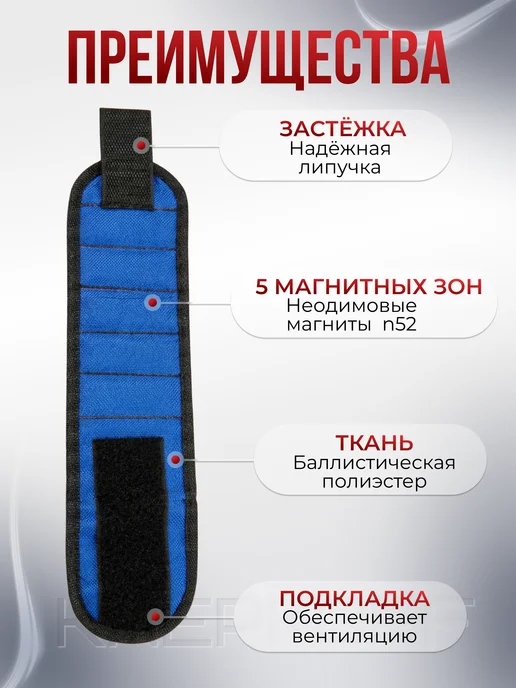 Браслет магнитный строительный универсальный на руку, синий, фото 3