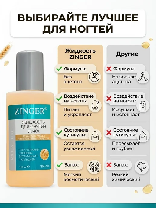 ZINGER Жидкость для снятия лака 125 мл, 2 шт, 125 мл, 2 шт, фото 4