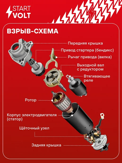 STARTVOLT Стартер МТЗ 80 82 ГАЗ ММЗ Д243 Д245 редукторный 2,7кВт, вариант, фото 3