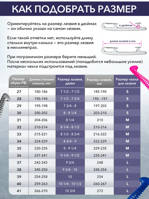 Twizzle & swizzle Чехлы для коньков защитные на лезвие, зеленый, фото 4