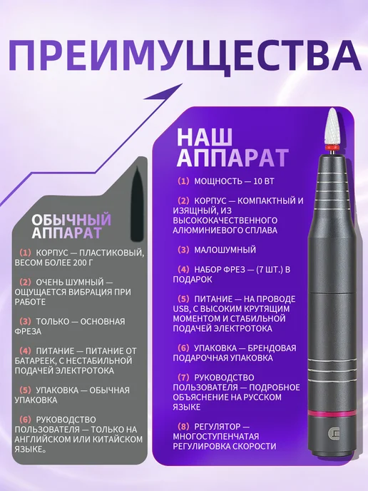 73 Nail Salon Аппарат для маникюра и педикюра портативный фрезер, серый, фото 3