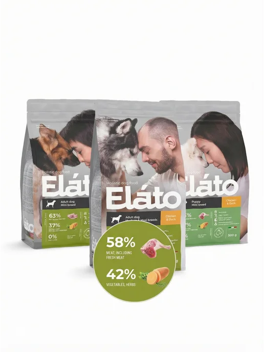 Сухой корм Elato Holistic для собак, оленина, ягненок, 2 кг, фото 2