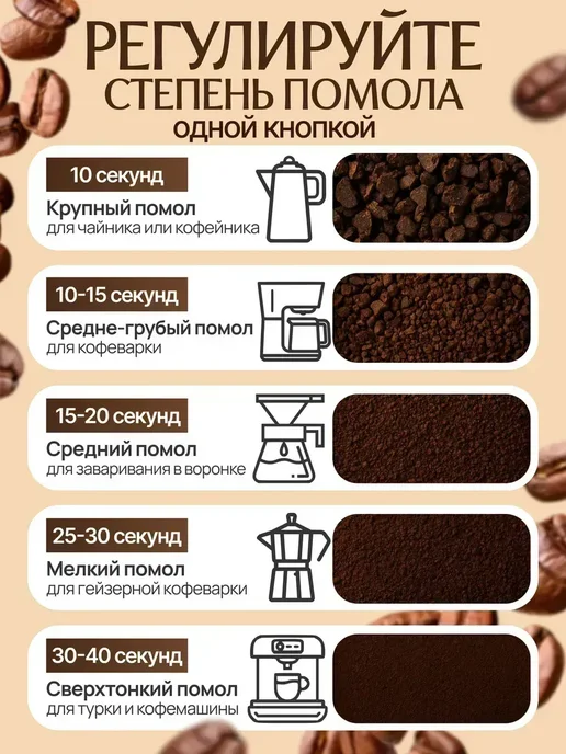 электрическая мельница для всего, серый, фото 4