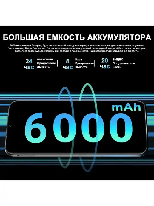 Смартфон YFQTXLW Iphonc 16 Pro 12/512 ГБ, черный, фото 2