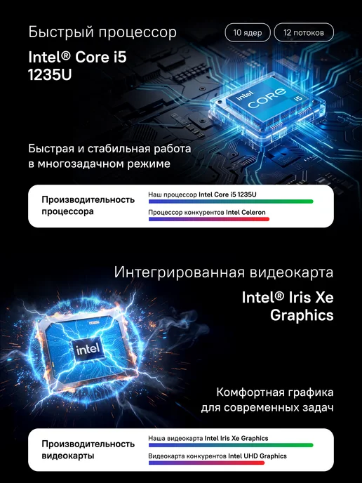Rikor Ноутбук NEURO 3 15 AMD Ryzen 5 7430U 8Gb 256Gb Win11Pro, 16 ГБ, 512 ГБ, intel, фото 5