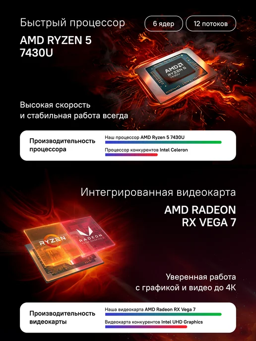 Rikor Ноутбук NEURO 3 15 AMD Ryzen 5 7430U 8Gb 256Gb Win11Pro, 8 ГБ, 512 ГБ, amd, фото 5