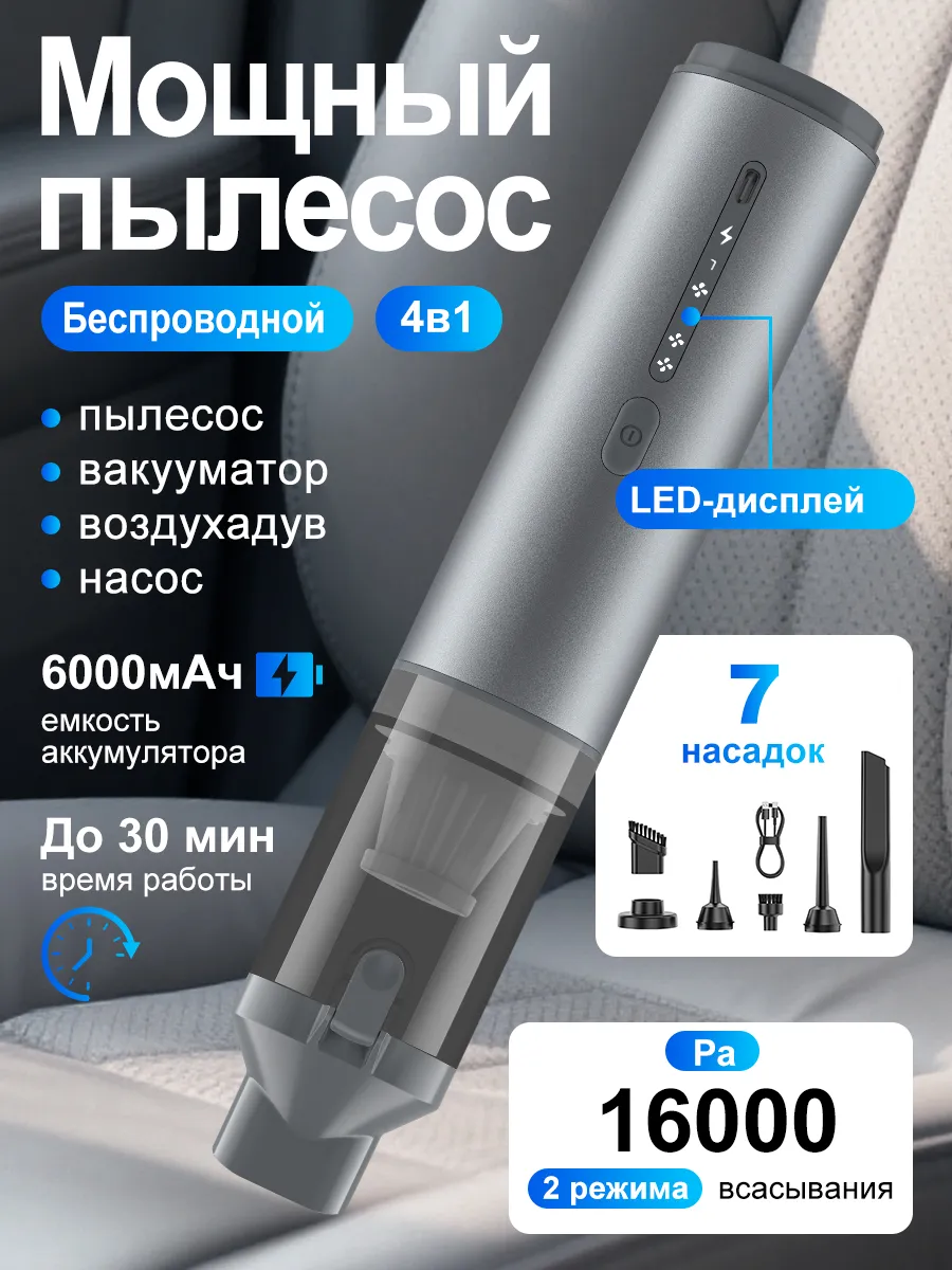 Пылесос для автомобиля беспроводной воздуходувка