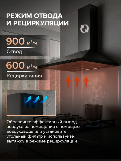 Libhof Вытяжка кухонная купольная LD-0650 black, черный, фото 3