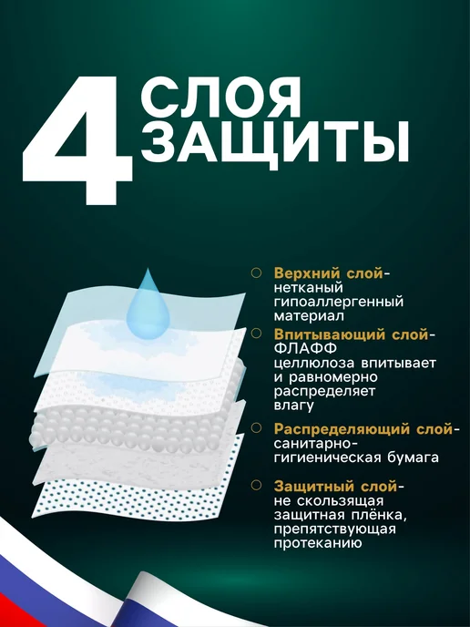 Пижон Пеленки впитывающие "ПИЖОН" для животных целлюлозные, 60 х 4, 60x40 см, 5 шт, фото 2