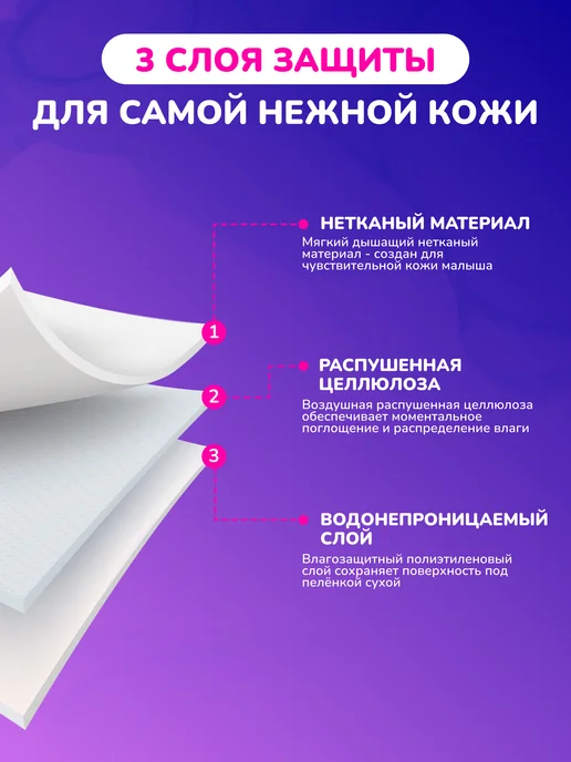 MOMI Впитывающие одноразовые пеленки для новорождённых 60x90 30шт, 60x90, 30 шт, фото 3