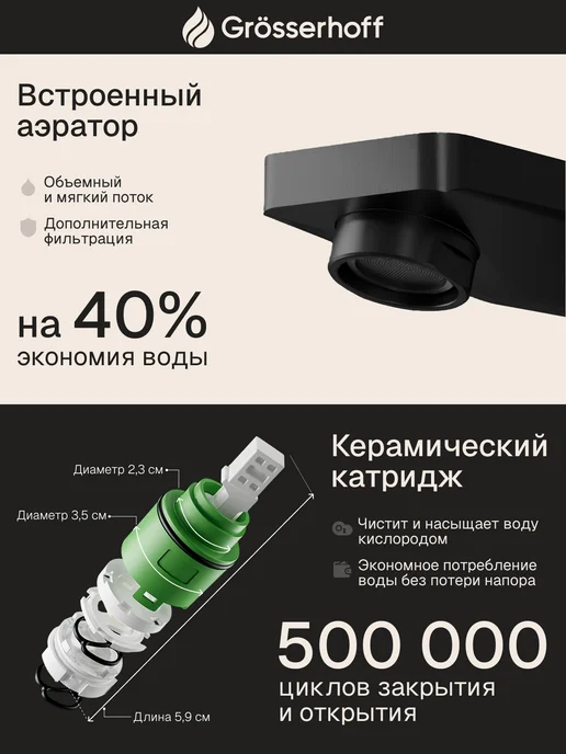 Grosserhoff смеситель для раковины в ванную поворотный с индикатором, черный, фото 4