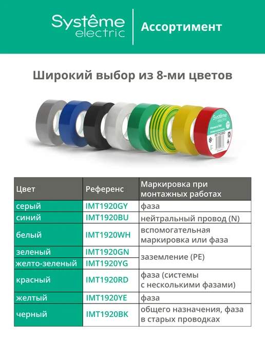 Systeme Electric Изолента ПВХ 19 мм x 20 м, толщина 0,13 мм, MultiSet, 20 м, фото 7