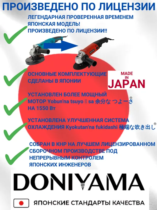 DONIYAMA Болгарка электрическая 1500 Вт усиленный стальной редуктор, 1550 Вт, фото 2