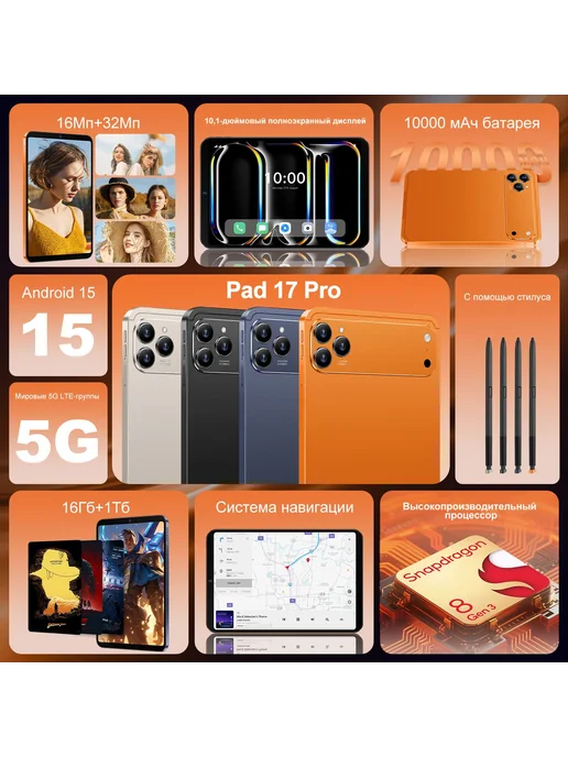 Планшет Pad 17 Pro Ростест (EAC)1 ТБ флагманский, 1 ТБ, фото 5