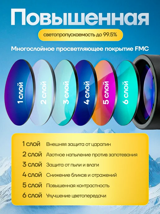 MAKZONIC Бинокль профессиональный мощный для наблюдения, вариант, фото 7