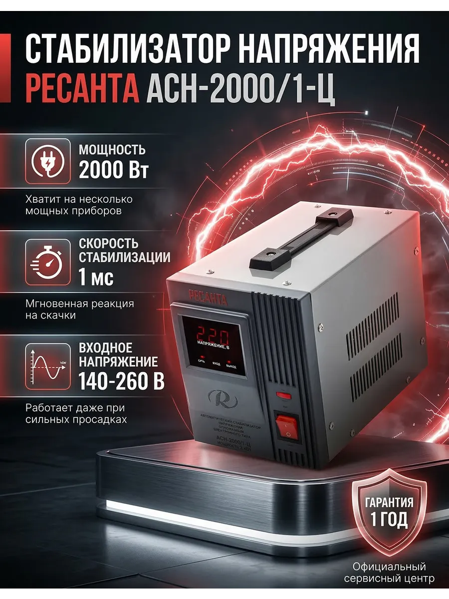 Стабилизатор напряжения АСН 2000 1-Ц