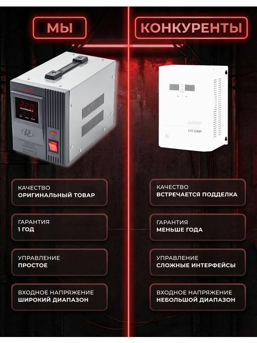 РЕСАНТА Стабилизатор напряжения АСН 2000 1-Ц, вариант, фото 7