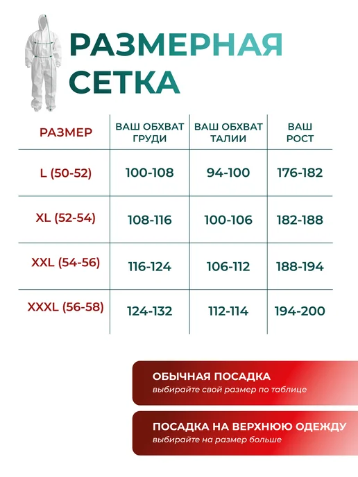 Защитные костюмы ЗЕВС Защитный комбинезон MicroMax NS каспер 65г м2, 65 г, фото 7