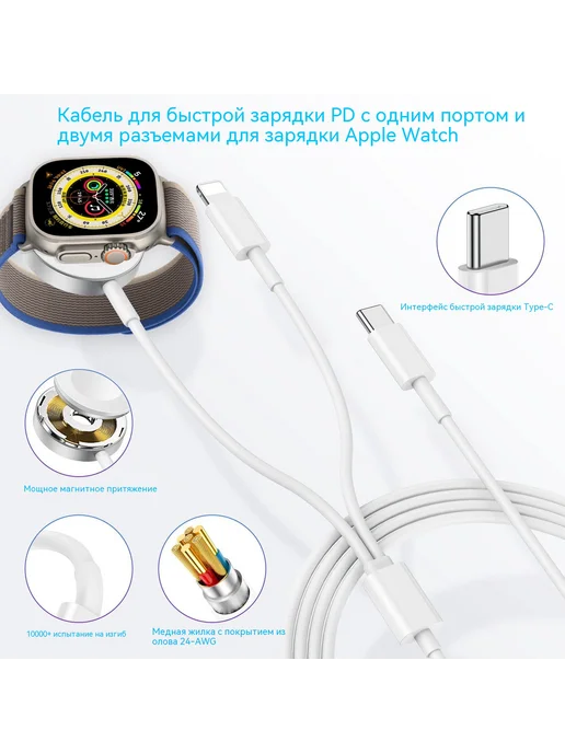 Зарядное устройство Быстрая зарядка, вариант, фото 4
