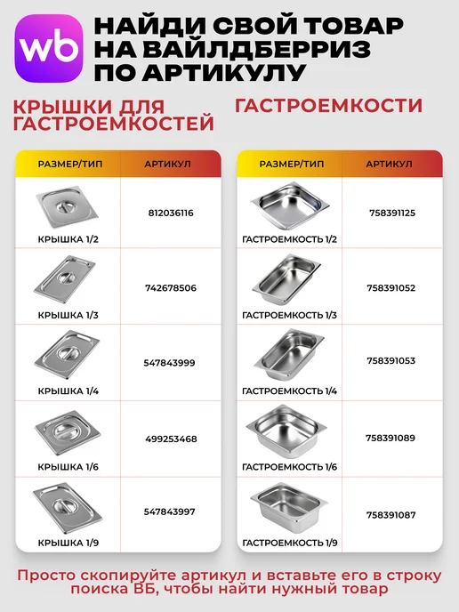 Ankemoller Гастроемкость GN 1 4 65 мм, комплект 6 штук, нерж. сталь, вариант, фото 4