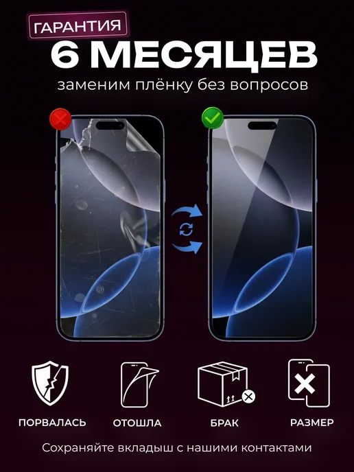 DUO-DU Полиуретановая пленка Poco x6 x6 pro 5G,F6 F6 pro 5G 2шт мат, 6x6, 5 г, фото 4