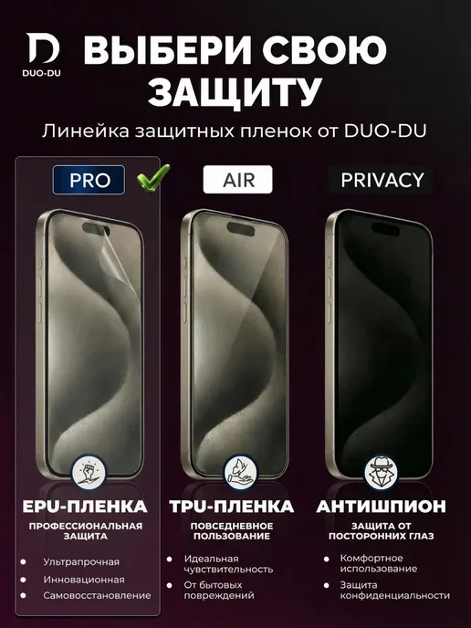 DUO-DU Полиуретановая пленка Poco x6 x6 pro 5G,F6 F6 pro 5G 2шт мат, 6x6, 5 г, фото 5