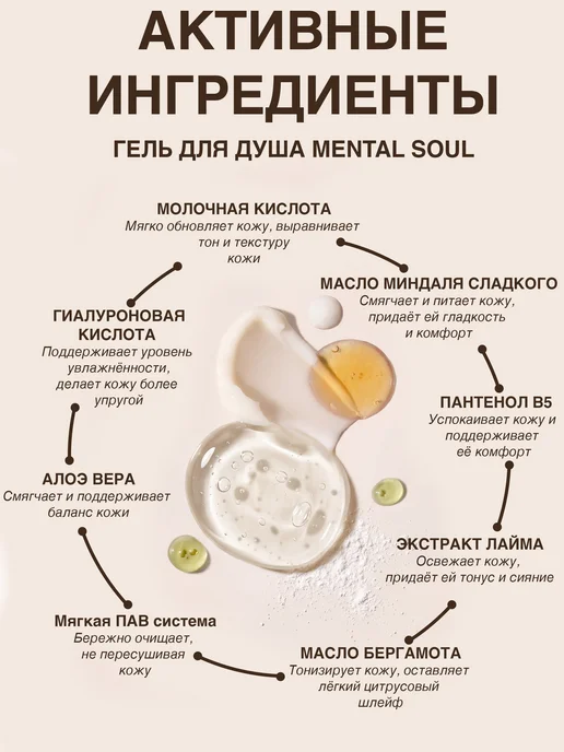 UNEEDME COSMETICS Набор парфюмированных гелей для душа для женщин и мужчин, 920 мл, фото 2