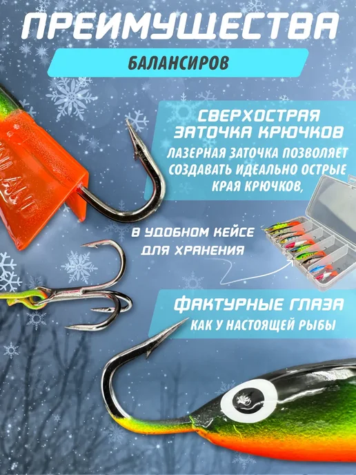 ПЛАНЕТА РЫБАЛКИ Балансиры зимние для рыбалки, голубой, 10 шт, фото 2