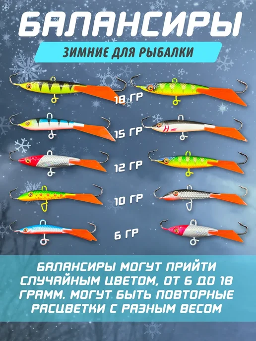ПЛАНЕТА РЫБАЛКИ Балансиры зимние для рыбалки, голубой, 10 шт, фото 3