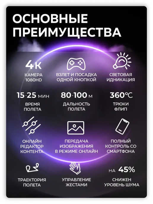 Квадрокоптер, белый, фото 3