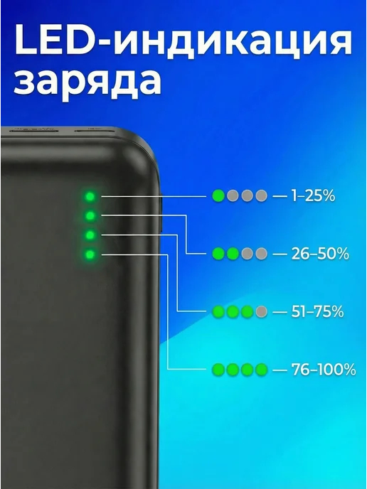 HOCO Повербанк 20000 внешний аккумулятор, черный, фото 7