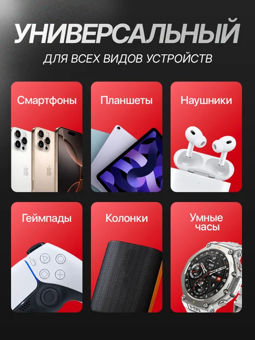 Borofone Повербанк 10000 для телефона андроид внешний аккумулятор, белый, фото 7