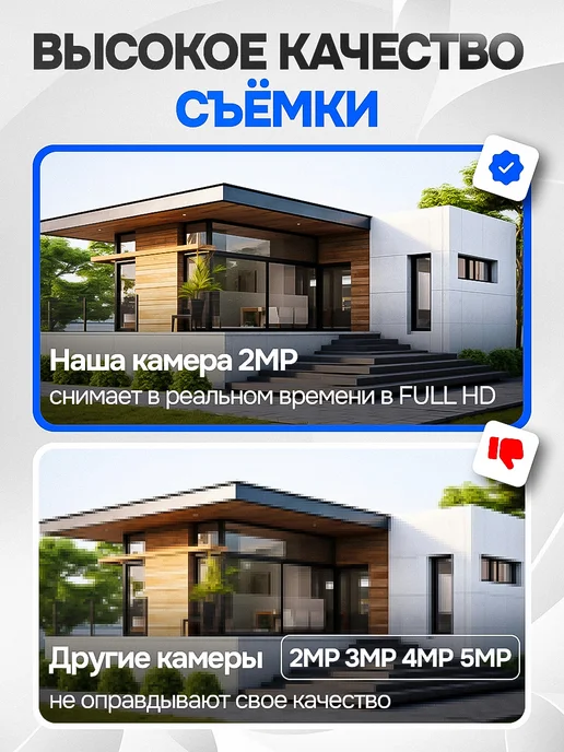 X-CAM IP камера видеонаблюдение для ПВЗ PoE уличная, белый, фото 6
