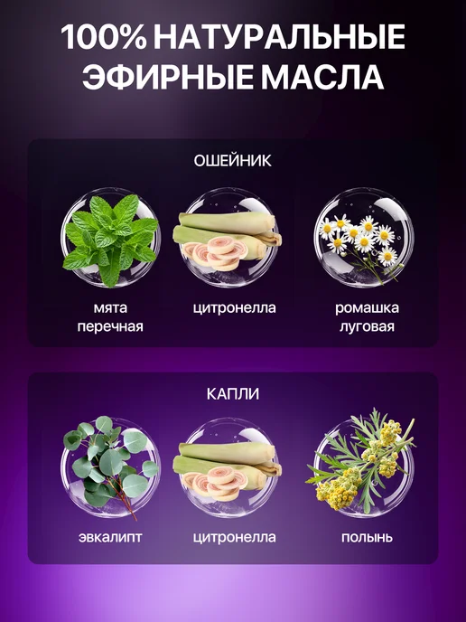 Evoxinex Набор от блох и клещей для кошек и собак, голубой, фото 8