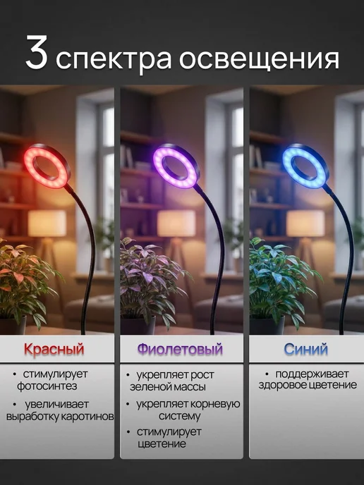 Фитолампа для растений полного спектра, вариант, фото 2