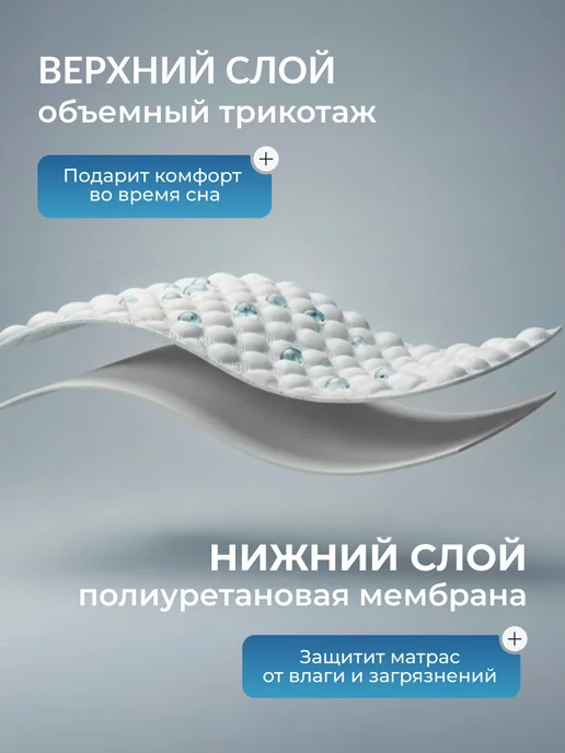 Ol-Tex Наматрасник 160х200 непромокаемый на резинке с бортами, вариант, фото 4