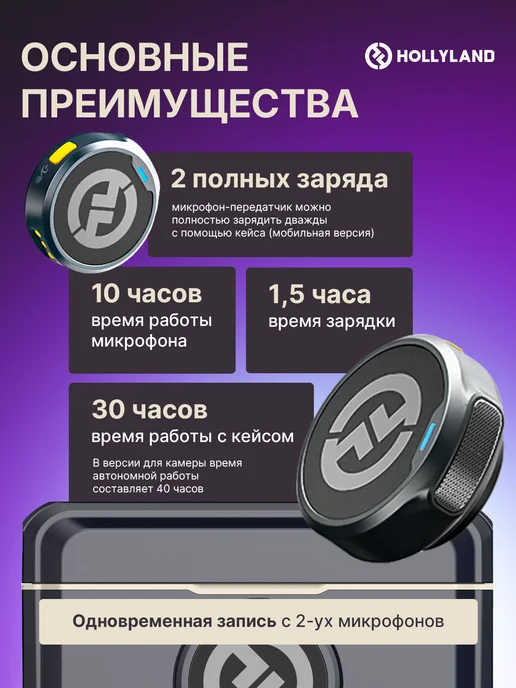 Hollyland Микрофон петличный Lark M2 Combo беспроводной для Android и…, черный, фото 3